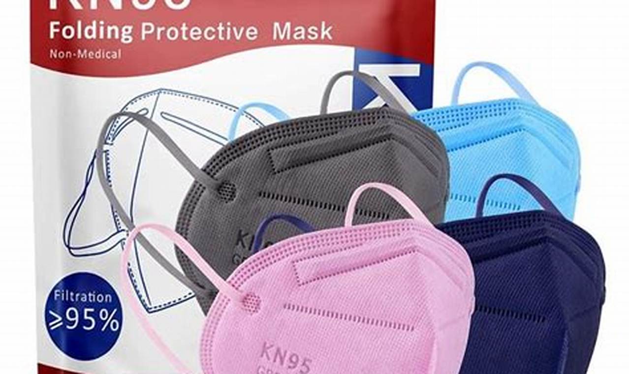 Best Masks For Covid 2024