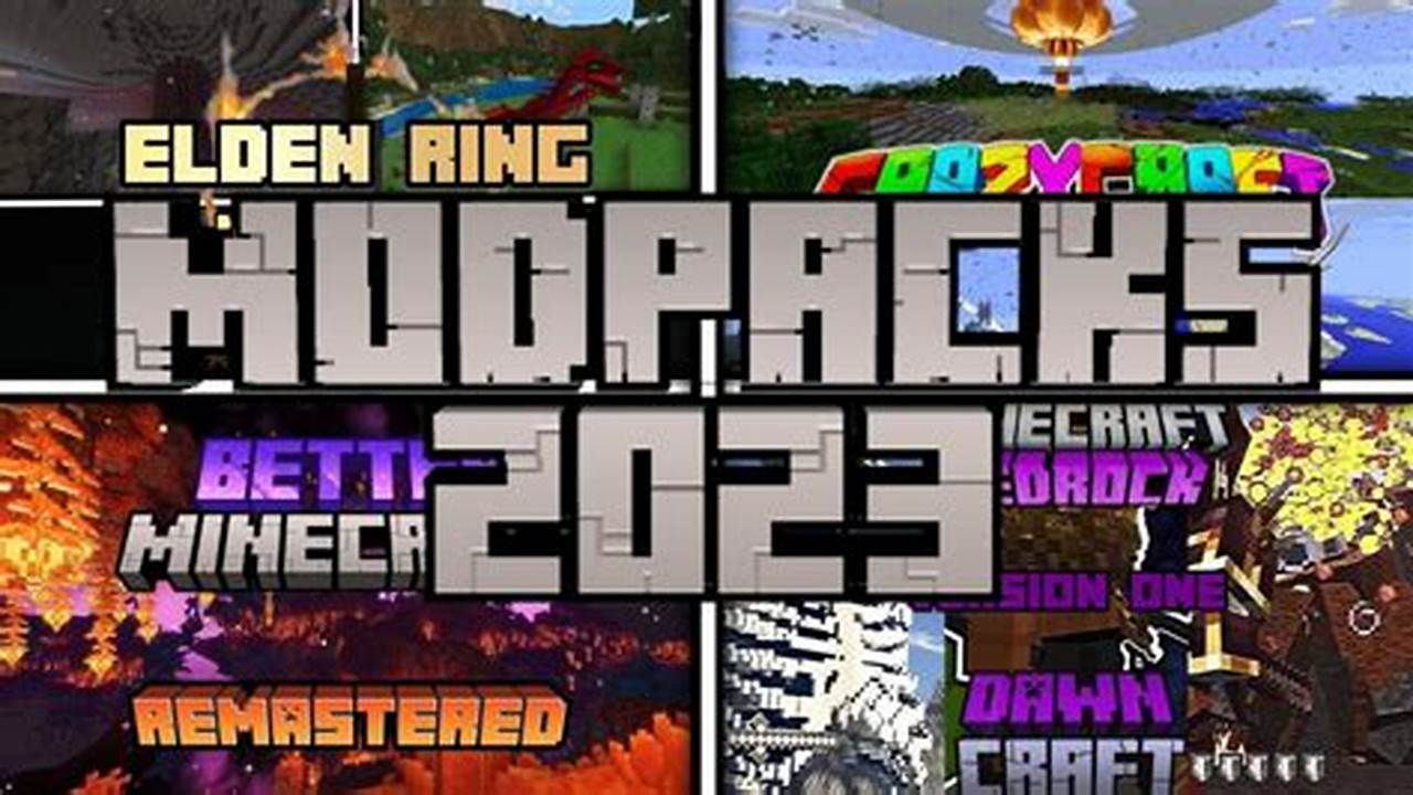 Best Minecraft Tech Modpacks 2024