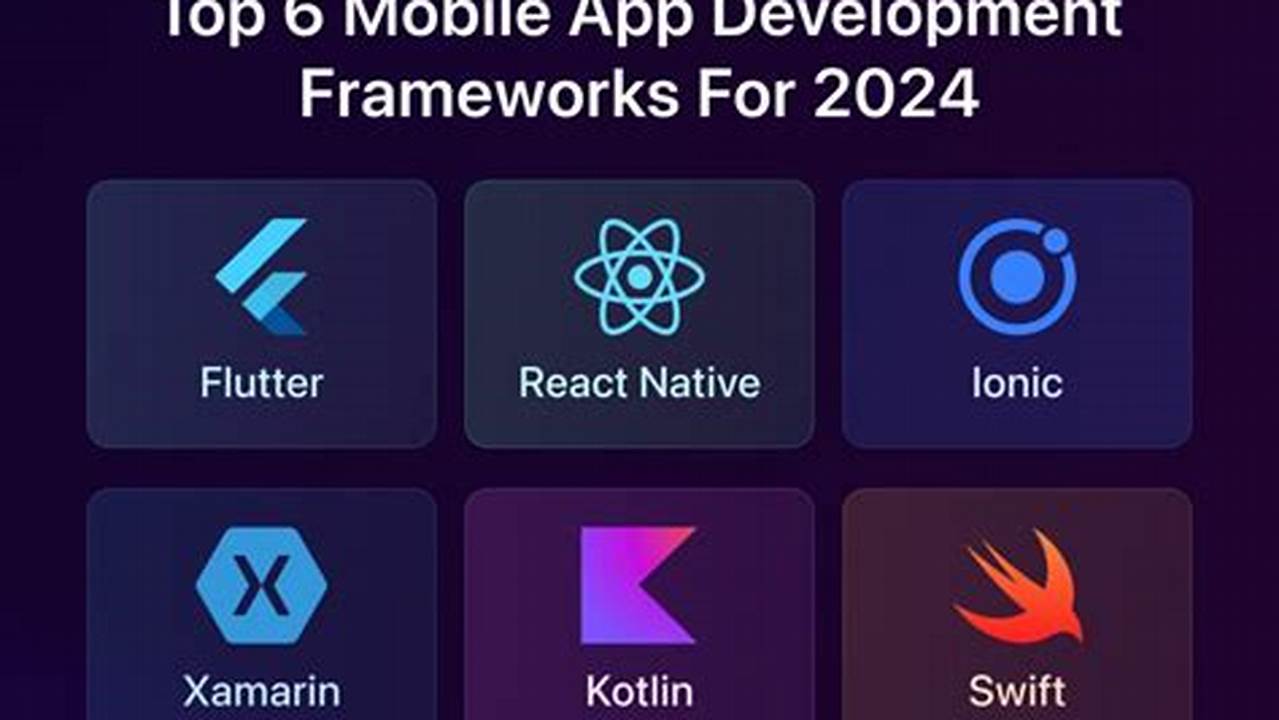 Best Mobile App Framework 2024