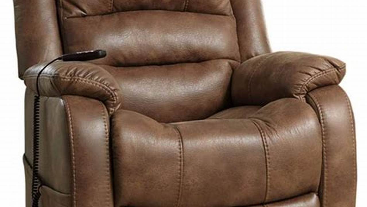 Best Quality Recliners 2024 Model