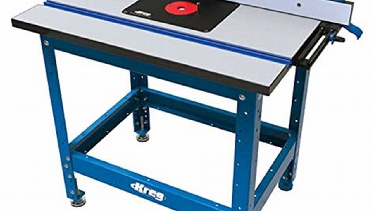 Best Router Table 2024