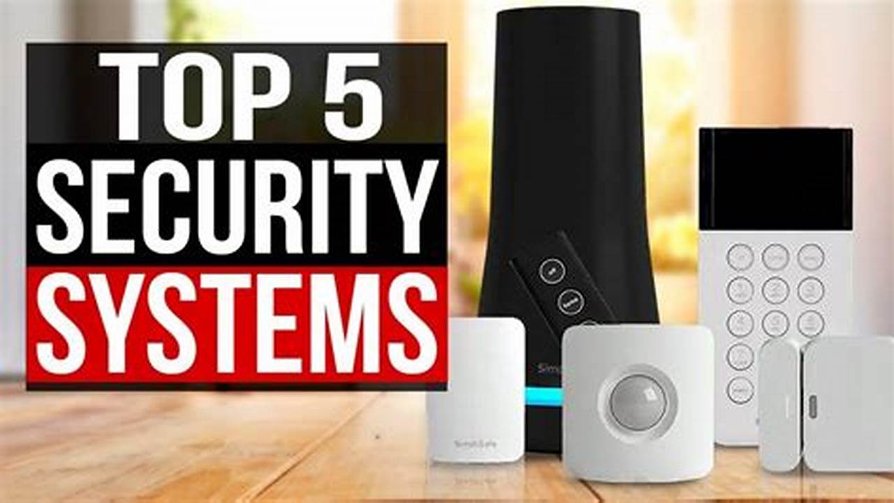 Best Security System 2024