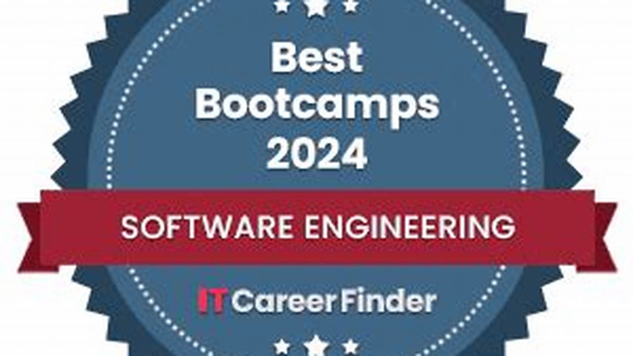 Best Software Engineering Bootcamps 2025