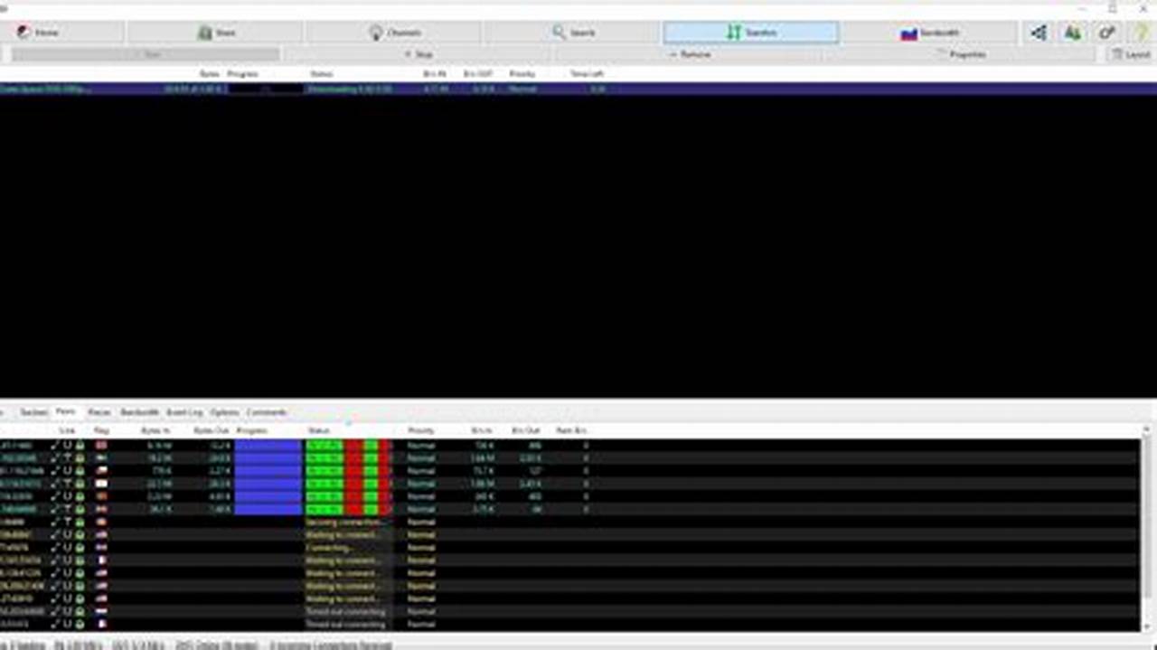 Best Torrent Site For Software 2024