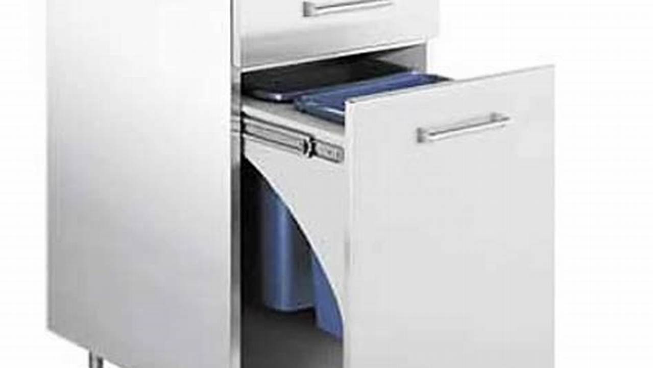 Best Trash Compactor 2025