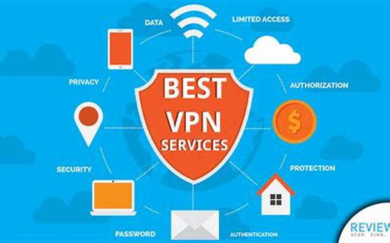 Best Vpn Services