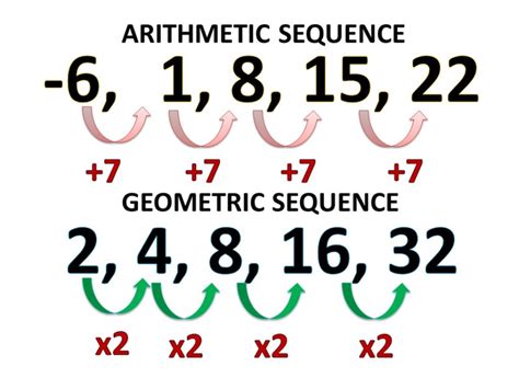 th?q=Best%20Way%20To%20Determine%20If%20A%20Sequence%20Is%20In%20Another%20Sequence%3F - Python Tips: The Ultimate Guide to Determining if a Sequence is Within Another Sequence.