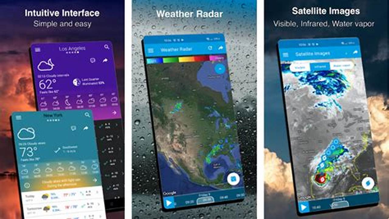 Best Weather App Android 2024
