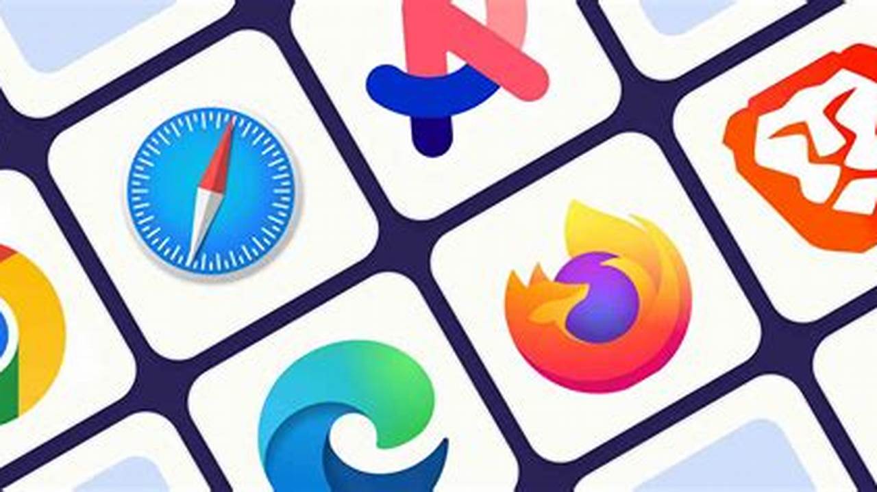 Best Web Browser 2025