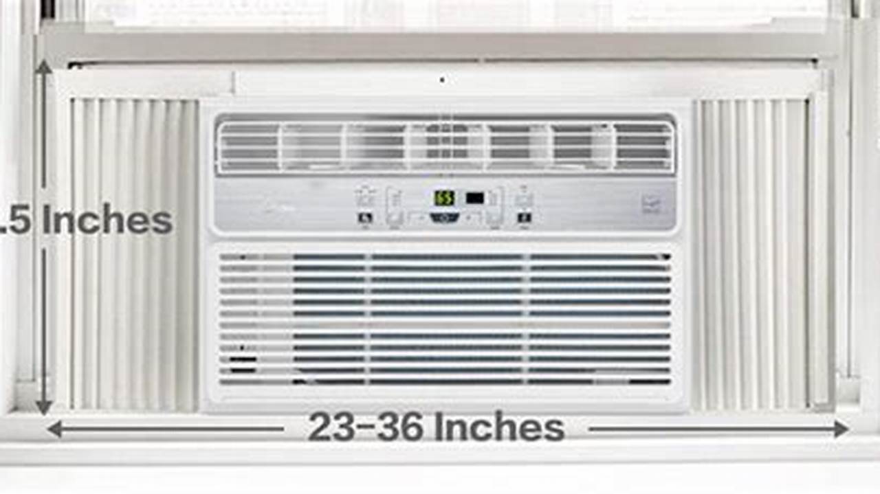 Best Window Ac Units 2025