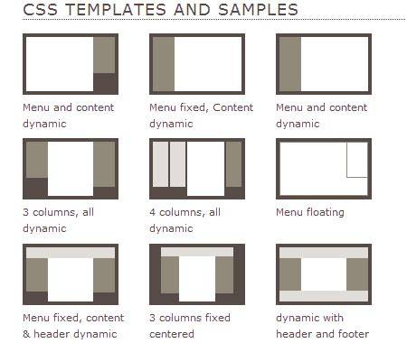 Best 20+ Css Layouts Set