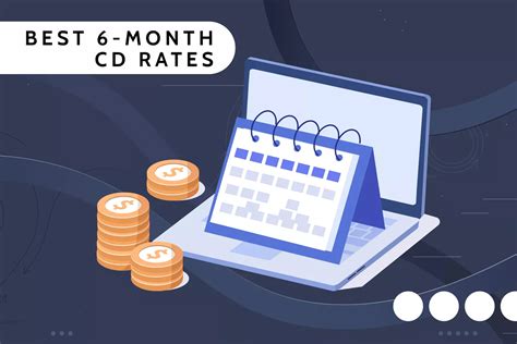 Get More Bang for Your Buck: Bag the Best 6 Month CD Rates Today!