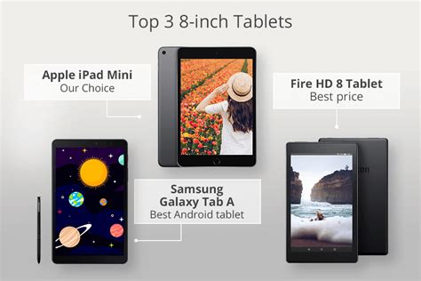 Best 8-Inch Tablets: In-Depth Look