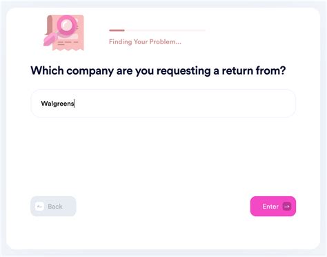 Best Academy Return Policy Tips And Guide