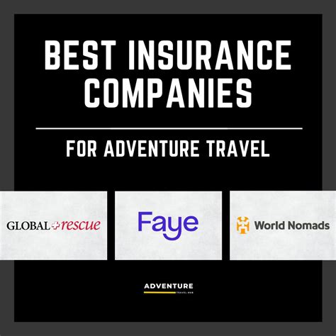 Best Adventure Travel Insurance
