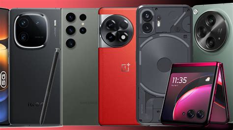 Best Android Phone For Pubg 2023