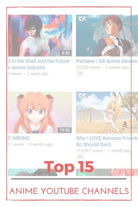 Top 10 Best Anime YouTube Channels to Follow for Latest Updates and Reviews