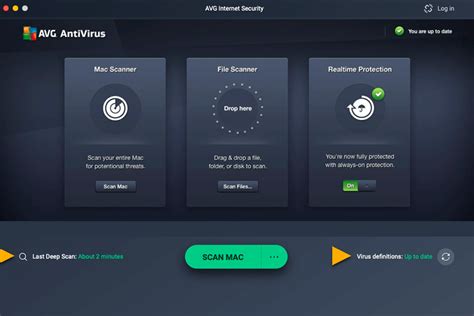 Best Antivirus Free For Mac