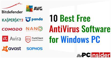 Best Antivirus Free For Windows 10
