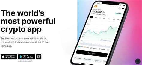 Best App For Crypto Price Alerts