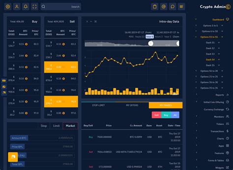 Best App For Crypto Technical Analysis