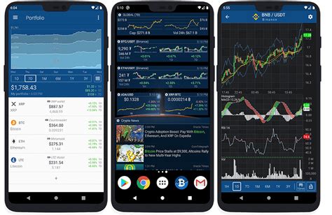 Best App For Tracking Crypto Prices