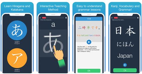 Master Japanese with Ease: Discover the Best App to Learn Japanese on Reddit