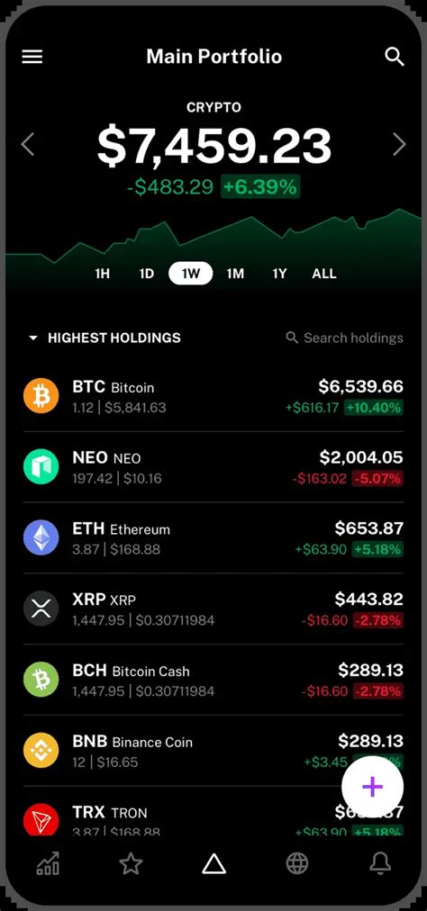 Best App To Track Crypto Portfolio Reddit