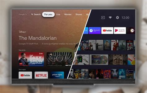 Best Apps For Android Tv 2022