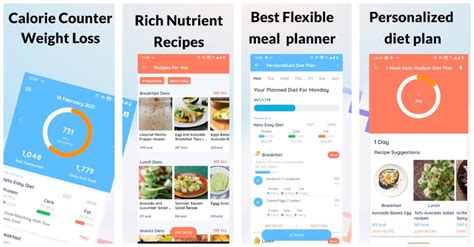 Best Apps for Gaining Weight for Android and iOS