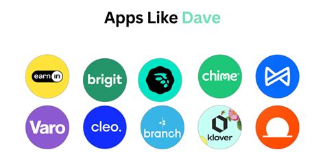 Best Apps like Dave