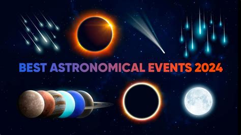 Best Astronomical Events 2024