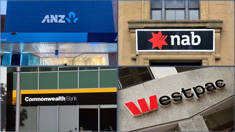 Best Bank Loans Australia