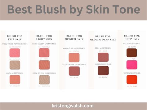 Radiant Glow: Uncover the Best Blush for Light Skin to Perfectly Complement Your Fair Complexion