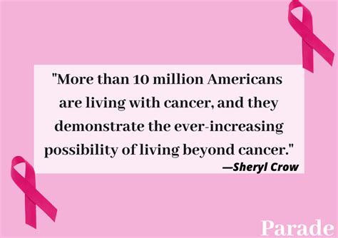 Best Breast Cancer Quotes