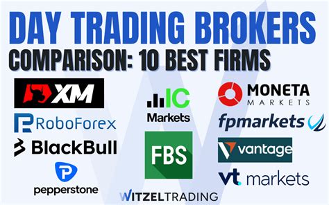 Best Broker For Crypto Day Trading