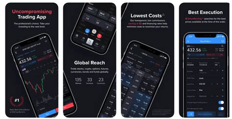 Best Trading Apps You Should Know About Techsrise