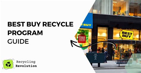Join the Fight Against Pollution: Make a Difference with Best Buy's Eco-Friendly Recycle Program