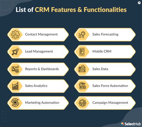 CRM features for retailers