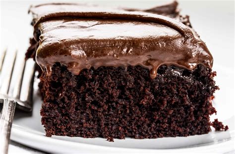 Best Cake Recipes