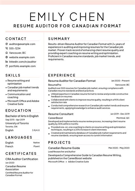 Best Canadian Resumes Pdf