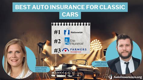 Best Cars For Insurance