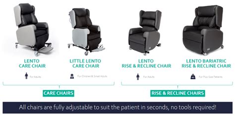 Best Chair For Multiple Sclerosis
