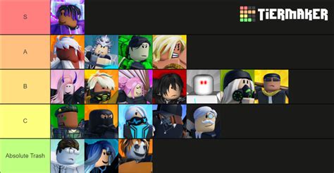 Best Characters in Roblox Encounters - Tier list - Pro Game Guides