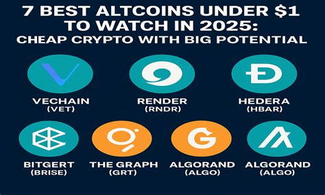 Best Cheap Crypto With High Potential