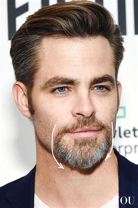 Best Chin Beard Styles