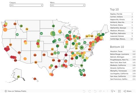 Top 10 Cities To Live In Usa For Families ChestFamily