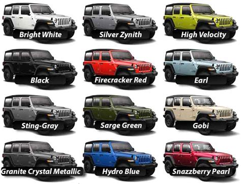 Best Color To Paint Jeep