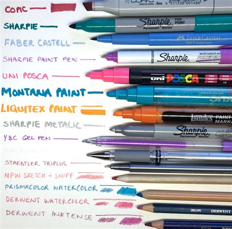 Best Coloring Tools for Detailed Work