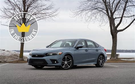 Best Compact Cars Canada 2022